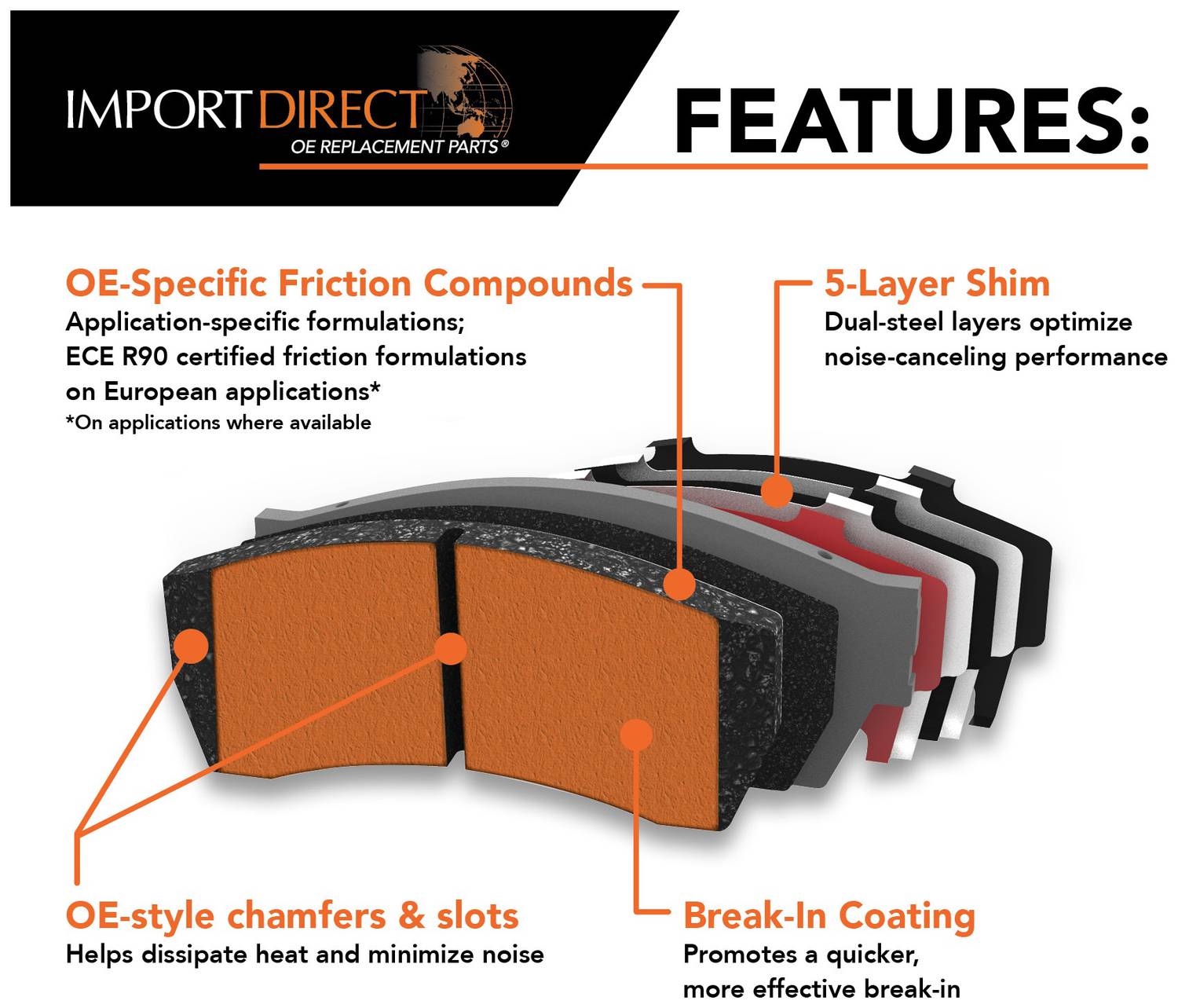 Import Direct Front Ceramic Brake Pads 1031324 | O'Reilly Auto Parts