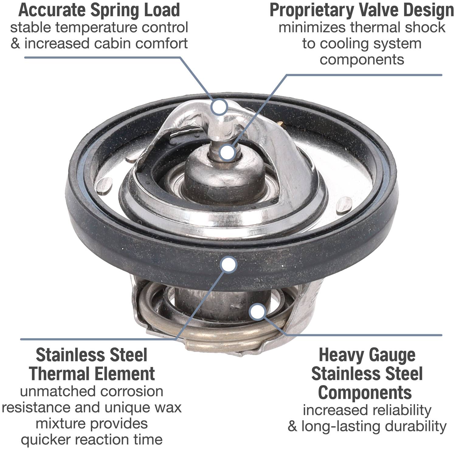 Murray Ultra 195 Degree Thermostat MU56595 | O'Reilly Auto Parts