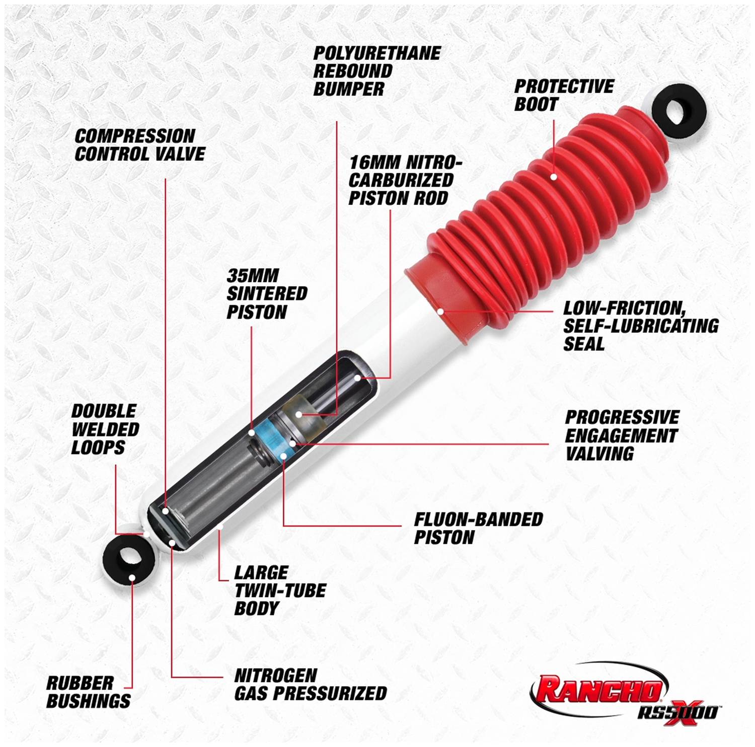 Rancho RS5000X Series Shock Absorber RS55286 | O'Reilly Auto Parts
