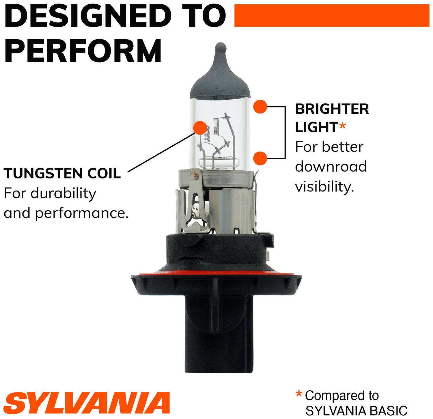 SYLVANIA H13 XtraVision Halogen Headlight Bulb (Pack of 2