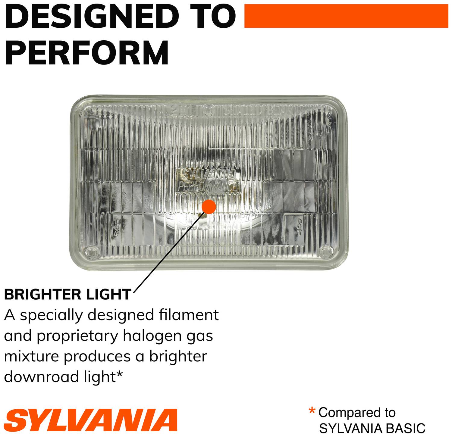 SYLVANIA H4666 SilverStar Sealed Beam Headlight (Pack of 1