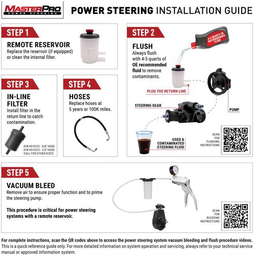 Cardone Select Power Steering Pump - New 965341 | O'Reilly Auto Parts