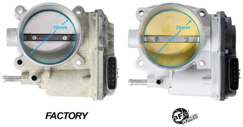aFe POWER Throttle Body 4639102 | O'Reilly Auto Parts