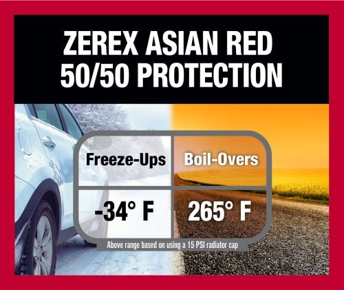 Zerex 1 Gallon Red Pre-Mixed Antifreeze/Coolant 675130 | O'Reilly