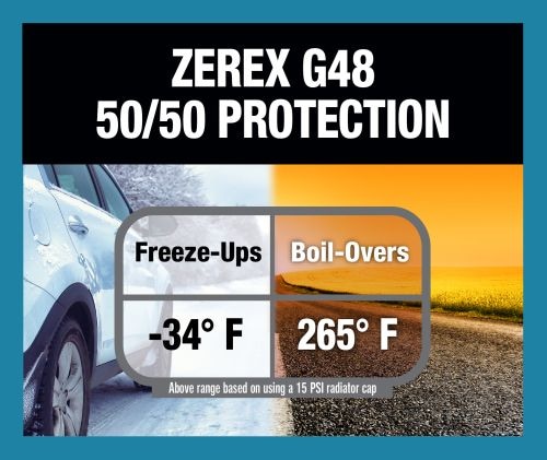 Zerex 1 Gallon Blue Pre-Mixed Antifreeze/Coolant 859537 | O'Reilly