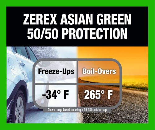 Zerex 1 Gallon Green Pre-Mixed Antifreeze/Coolant 888418 | O