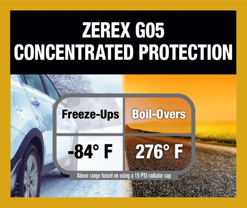 Zerex 1 Gallon Yellow Concentrate Antifreeze/Coolant G05 | O