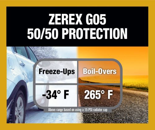 Zerex 1 Gallon Yellow Pre-Mixed Antifreeze/Coolant G055050 | O'Reilly Auto Parts Zerex 1 Gallon Yellow Pre-Mixed Antifreeze/Coolant G055050 | O'Reilly Auto Parts