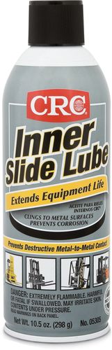 female anal sex toys Let's Talk About RV Slide Lubrication