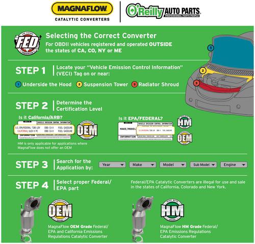 MagnaFlow OEM Grade Catalytic Converter 51354 | O'Reilly Auto Parts