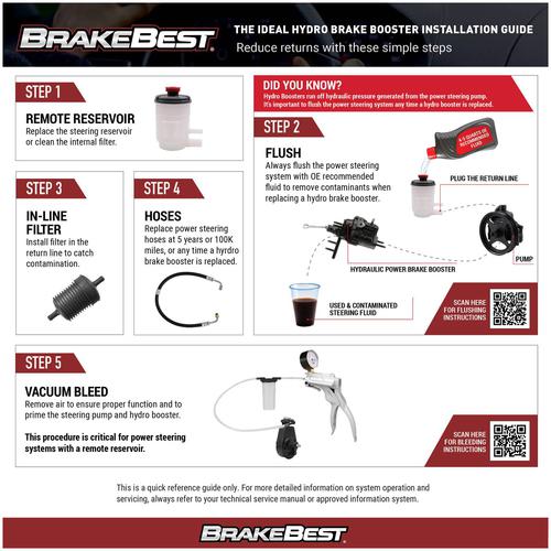 BrakeBest Brakes Power Brake Booster - Remanufactured 527405 | O