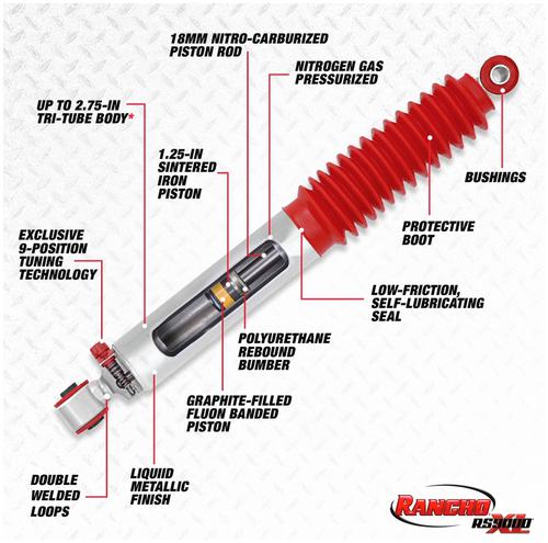 Rancho RS9000XL Series Shock Absorber RS999221 | O'Reilly Auto Parts