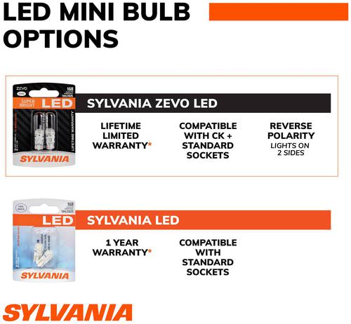 SYLVANIA 7440 High Performance White ZEVO LED Mini Bulb (Pack of 2
