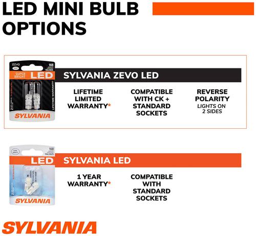 SYLVANIA DE3022 High Performance White ZEVO LED Mini Bulb (Pack of