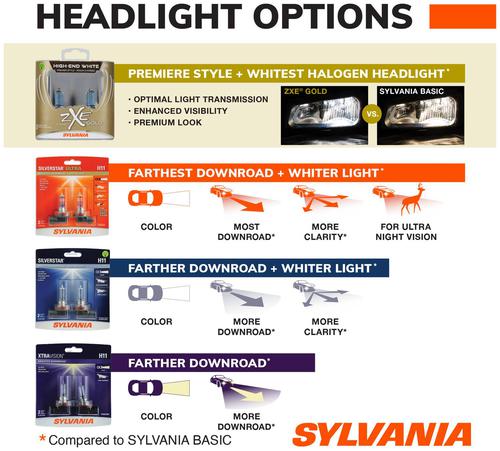 SYLVANIA H7 SilverStar zXe Gold Halogen Headlight Bulb (Pack of 2