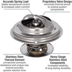 Murray Ultra 192 Degree Thermostat  image
