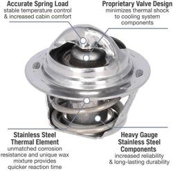 Murray Ultra 180 Degree Thermostat  image