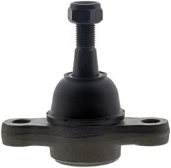 MasterPro Chassis Ball Joint  image
