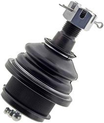 MasterPro Chassis Ball Joint  image