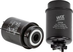 WIX Fuel/Water Separator Filter  image