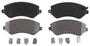 ACDelco Front Ceramic Brake Pads