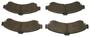 ACDelco Front Brake Pads