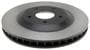 ACDelco Front Brake Rotor