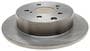 ACDelco Rear Brake Rotor