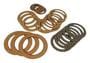 ACDelco Clutch Friction Plate Kit