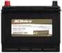 ACDelco Standard Flooded Top Post Battery Group Size 86 650 CCA 95 Minute RC