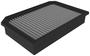 aFe POWER Magnum FLOW Panel Air Filter