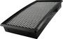 aFe POWER Magnum FLOW Panel Air Filter