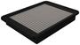 aFe POWER Magnum FLOW Panel Air Filter