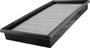 aFe POWER Magnum FLOW Panel Air Filter