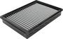 aFe POWER Magnum FLOW Panel Air Filter