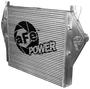 aFe POWER BladeRunner Intercooler