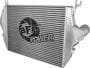 aFe POWER BladeRunner Intercooler