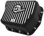 aFe POWER Pro Series Transmission Pan