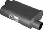 aFe POWER Scorpion Muffler