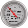 Auto Meter 2-5/8 Inch Gauge Boost