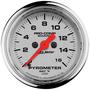 Auto Meter Pyrometer Gauge