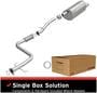 BRExhaust Exhaust System