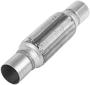 BRExhaust 2 Inch Exhaust Flex Pipe
