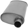 Cherry Bomb Exhaust Salute Exhaust Muffler