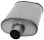 Cherry Bomb Exhaust Salute Exhaust Muffler
