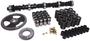 Comp Cams High Energy Camshaft Kit