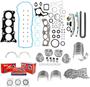 DNJ Engine Components Engine Master Kit