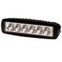 ECCO 18 Watt Worklight