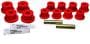 Energy Suspension Leaf Spring Bushing Set