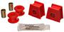 Energy Suspension Sway/Stabilizer Bar Bushing Kit